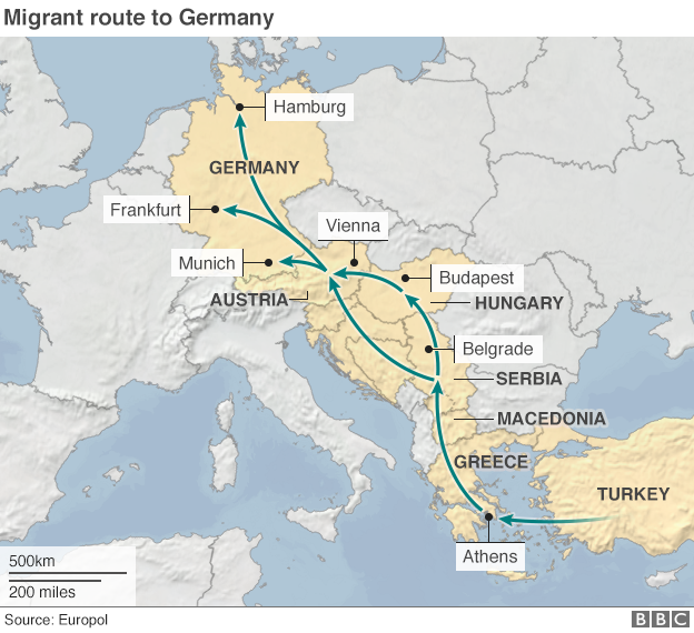 migrant route